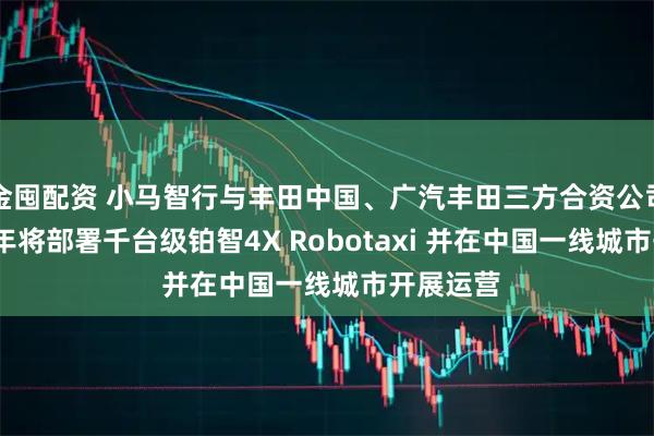 金囤配资 小马智行与丰田中国、广汽丰田三方合资公司在2026年将部署千台级铂智4X Robotaxi 并在中国一线城市开展运营