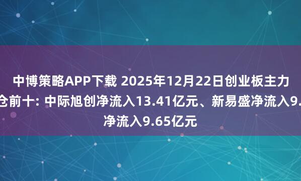 中博策略APP下载 2025年12月22日创业板主力资金增仓前十: 中际旭创净流入13.41亿元、新易盛净流入9.65亿元