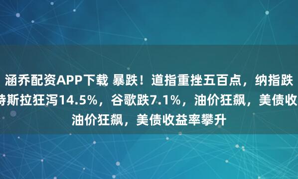 涵乔配资APP下载 暴跌！道指重挫五百点，纳指跌2.2%，特斯拉狂泻14.5%，谷歌跌7.1%，油价狂飙，美债收益率攀升